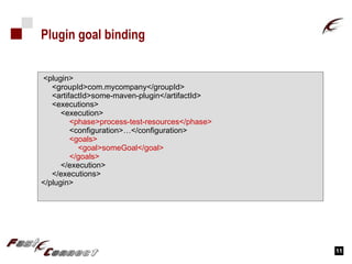 Plugin goal binding <plugin>   <groupId>com.mycompany</groupId>   <artifactId>some-maven-plugin</artifactId>   <executions>   <execution>   <phase>process-test-resources</phase>   <configuration>…</configuration>   <goals>   <goal>someGoal</goal>   </goals>   </execution>   </executions> </plugin> 
