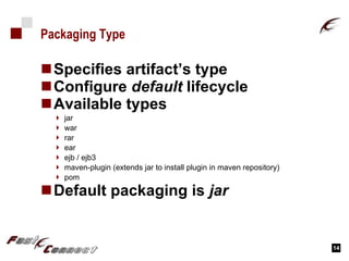 Packaging Type Specifies artifact’s type Configure  default  lifecycle Available types jar war rar ear ejb / ejb3 maven-plugin (extends jar to install plugin in maven repository) pom Default packaging is  jar 