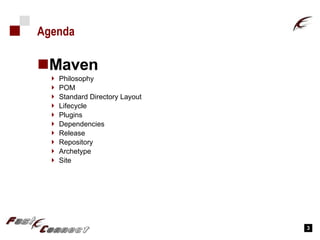 Agenda Maven Philosophy POM Standard Directory Layout Lifecycle Plugins Dependencies Release Repository Archetype Site 