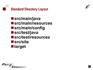 Standard Directory Layout src/main/java src/main/resources src/main/config src/test/java src/test/resources src/site target 