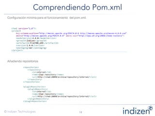 Configuración mínima para el funcionamiento del pom.xml.
Añadiendo repositorios
 