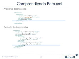 Añadiendo dependencias.
Exclusión de dependencias
 