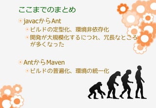 ここまでのまとめ
javacからAnt
ビルドの定型化、環境非依存化
開発が大規模化するにつれ、冗長なところ
が多くなった

AntからMaven
ビルドの普遍化、環境の統一化

 
