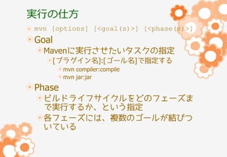 実行の仕方
mvn [options] [<goal(s)>] [<phase(s)>]

Goal
Mavenに実行させたいタスクの指定
[プラグイン名]:[ゴール名]で指定する
mvn compiler:compile
mvn jar:jar

Phase
ビルドライフサイクルをどのフェーズま
で実行するか、という指定
各フェーズには、複数のゴールが結びつ
いている

 