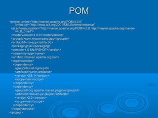 POMPOM
<project xmlns="http://maven.apache.org/POM/4.0.0"<project xmlns="http://maven.apache.org/POM/4.0.0"
xmlns:xsi="http://www.w3.org/2001/XMLSchema-instance"xmlns:xsi="http://www.w3.org/2001/XMLSchema-instance"
xsi:schemaLocation="http://maven.apache.org/POM/4.0.0 http://maven.apache.org/maven-xsi:schemaLocation="http://maven.apache.org/POM/4.0.0 http://maven.apache.org/maven-
v4_0_0.xsd">v4_0_0.xsd">
<modelVersion>4.0.0</modelVersion><modelVersion>4.0.0</modelVersion>
<groupId>com.mycompany.app</groupId><groupId>com.mycompany.app</groupId>
<artifactId>my-app</artifactId><artifactId>my-app</artifactId>
<packaging>jar</packaging><packaging>jar</packaging>
<version>1.0-SNAPSHOT</version><version>1.0-SNAPSHOT</version>
<name>my-app</name><name>my-app</name>
<url>http://maven.apache.org</url><url>http://maven.apache.org</url>
<dependencies><dependencies>
<dependency><dependency>
<groupId>junit</groupId><groupId>junit</groupId>
<artifactId>junit</artifactId><artifactId>junit</artifactId>
<version>3.8.1</version><version>3.8.1</version>
<scope>test</scope><scope>test</scope>
</dependency></dependency>
<dependency><dependency>
<groupId>org.apache.maven.plugins</groupId><groupId>org.apache.maven.plugins</groupId>
<artifactId>maven-jar-plugin</artifactId><artifactId>maven-jar-plugin</artifactId>
<version>2.2</version><version>2.2</version>
<scope>test</scope><scope>test</scope>
</dependency></dependency>
</dependencies></dependencies>
</project></project>
 