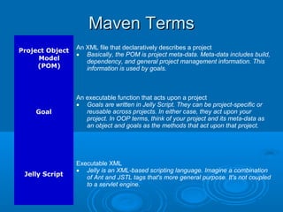 Maven TermsMaven Terms
Project Object
Model
(POM)
An XML file that declaratively describes a project
• Basically, the POM is project meta-data. Meta-data includes build,
dependency, and general project management information. This
information is used by goals.
Goal
An executable function that acts upon a project
• Goals are written in Jelly Script. They can be project-specific or
reusable across projects. In either case, they act upon your
project. In OOP terms, think of your project and its meta-data as
an object and goals as the methods that act upon that project.
Jelly Script
Executable XML
• Jelly is an XML-based scripting language. Imagine a combination
of Ant and JSTL tags that's more general purpose. It's not coupled
to a servlet engine.
 