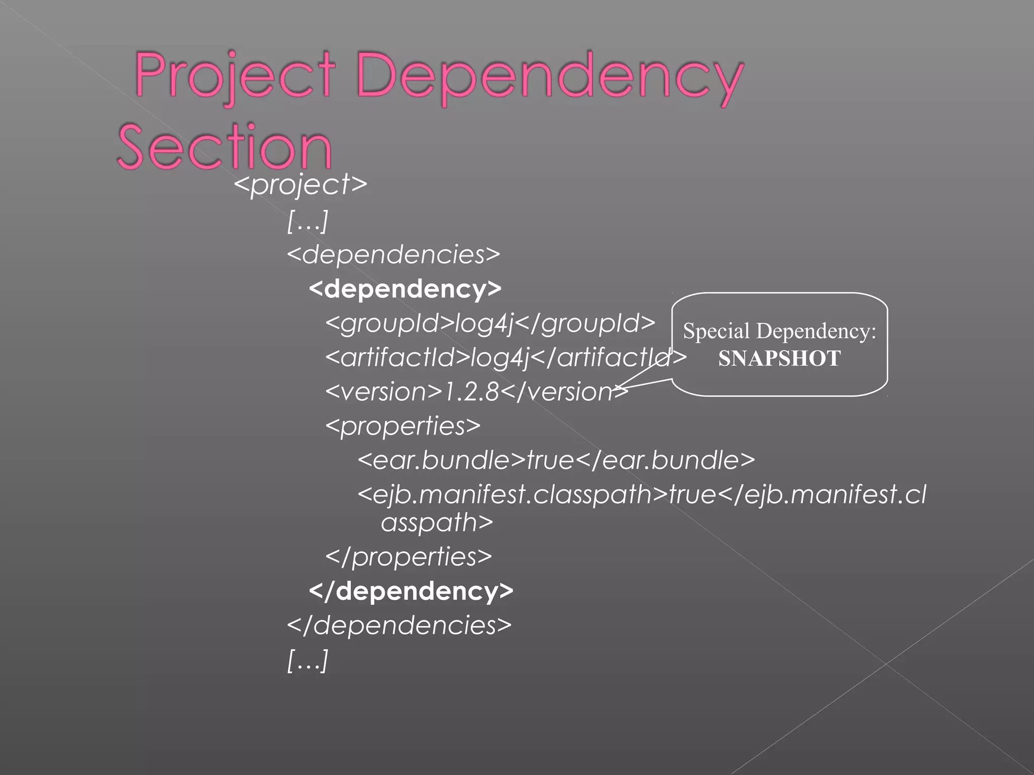 <project>
[…]
<dependencies>
<dependency>
<groupId>log4j</groupId>
<artifactId>log4j</artifactId>
<version>1.2.8</version>
<properties>
<ear.bundle>true</ear.bundle>
<ejb.manifest.classpath>true</ejb.manifest.cl
asspath>
</properties>
</dependency>
</dependencies>
[…]
Special Dependency:
SNAPSHOT
 