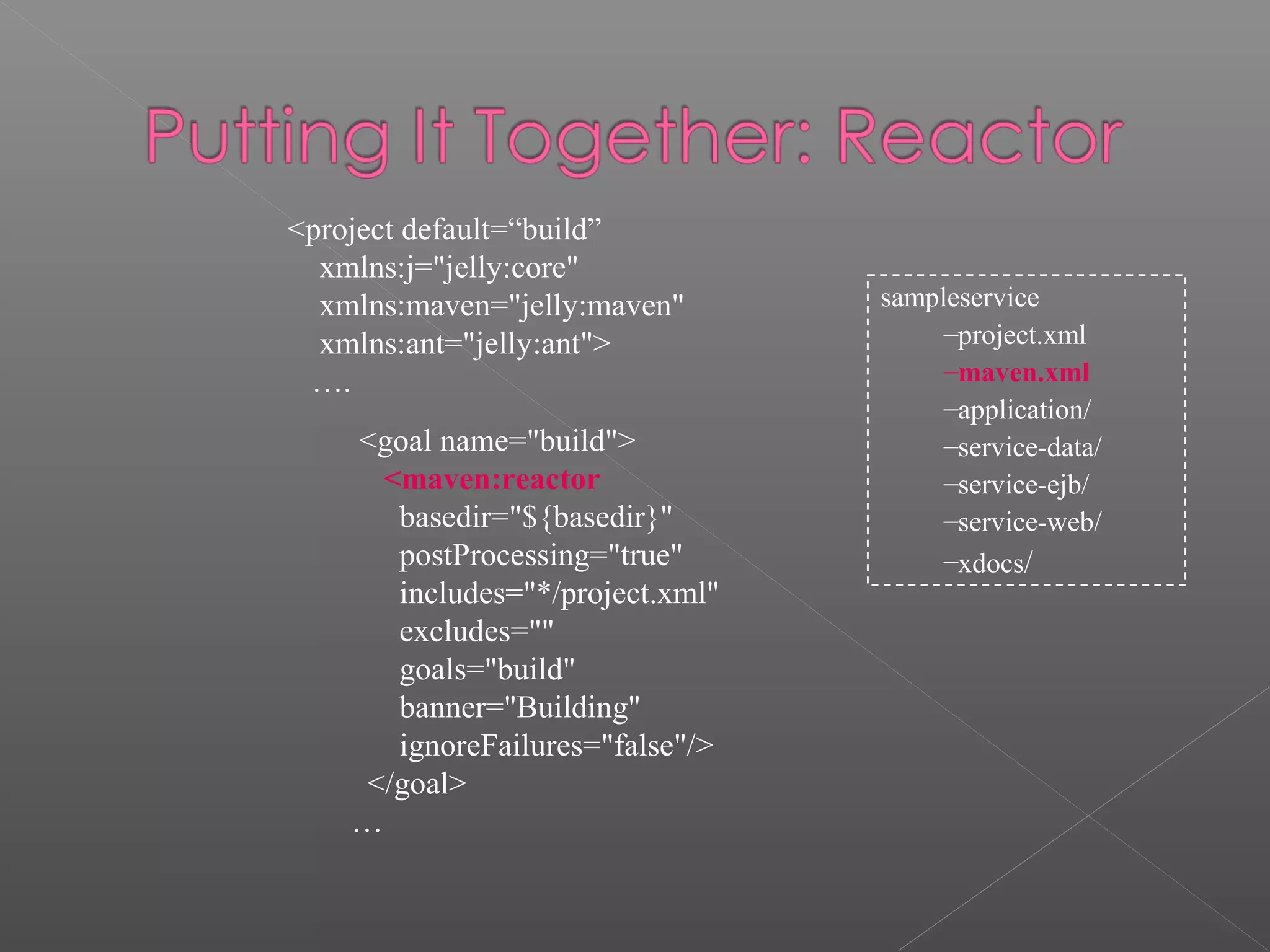 <goal name="build">
<maven:reactor
basedir="${basedir}"
postProcessing="true"
includes="*/project.xml"
excludes=""
goals="build"
banner="Building"
ignoreFailures="false"/>
</goal>
…
sampleservice
–project.xml
–maven.xml
–application/
–service-data/
–service-ejb/
–service-web/
–xdocs/
<project default=“build”
xmlns:j="jelly:core"
xmlns:maven="jelly:maven"
xmlns:ant="jelly:ant">
….
 