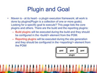 Plugin and Goal
• Maven is - at its heart - a plugin execution framework; all work is
done by plugins(Plugin is a collection of one or more goals).
Looking for a specific goal to execute? This page lists the core
plugins and others. There are the build and the reporting plugins:
– Build plugins will be executed during the build and they should
be configured in the <build/> element from the POM.
– Reporting plugins will be executed during the site generation
and they should be configured in the <reporting/> element from
the POM/
 