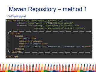 Maven Repository – method 1
~/.m2/settings.xml
 