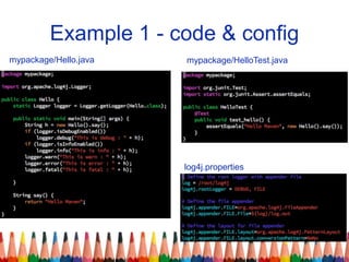 Example 1 - code & config
mypackage/Hello.java
log4j.properties
mypackage/HelloTest.java
 