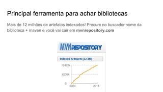 Principal ferramenta para achar bibliotecas
Mais de 12 milhões de artefatos indexados! Procure no buscador nome da
biblioteca + maven e você vai cair em mvnrepository.com
 