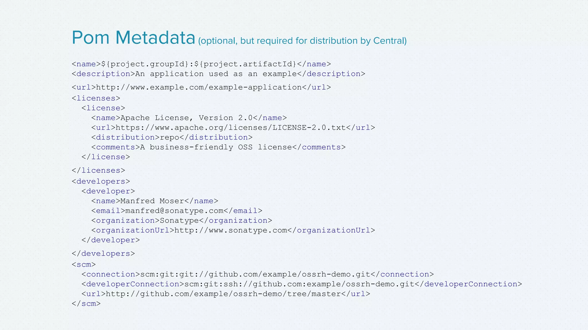 <name>${project.groupId}:${project.artifactId}</name>
<description>An application used as an example</description>
<url>http://www.example.com/example-application</url>
<licenses>
<license>
<name>Apache License, Version 2.0</name>
<url>https://www.apache.org/licenses/LICENSE-2.0.txt</url>
<distribution>repo</distribution>
<comments>A business-friendly OSS license</comments>
</license>
</licenses>
<developers>
<developer>
<name>Manfred Moser</name>
<email>manfred@sonatype.com</email>
<organization>Sonatype</organization>
<organizationUrl>http://www.sonatype.com</organizationUrl>
</developer>
</developers>
<scm>
<connection>scm:git:git://github.com/example/ossrh-demo.git</connection>
<developerConnection>scm:git:ssh://github.com:example/ossrh-demo.git</developerConnection>
<url>http://github.com/example/ossrh-demo/tree/master</url>
</scm>
Pom Metadata(optional, but required for distribution by Central)
 