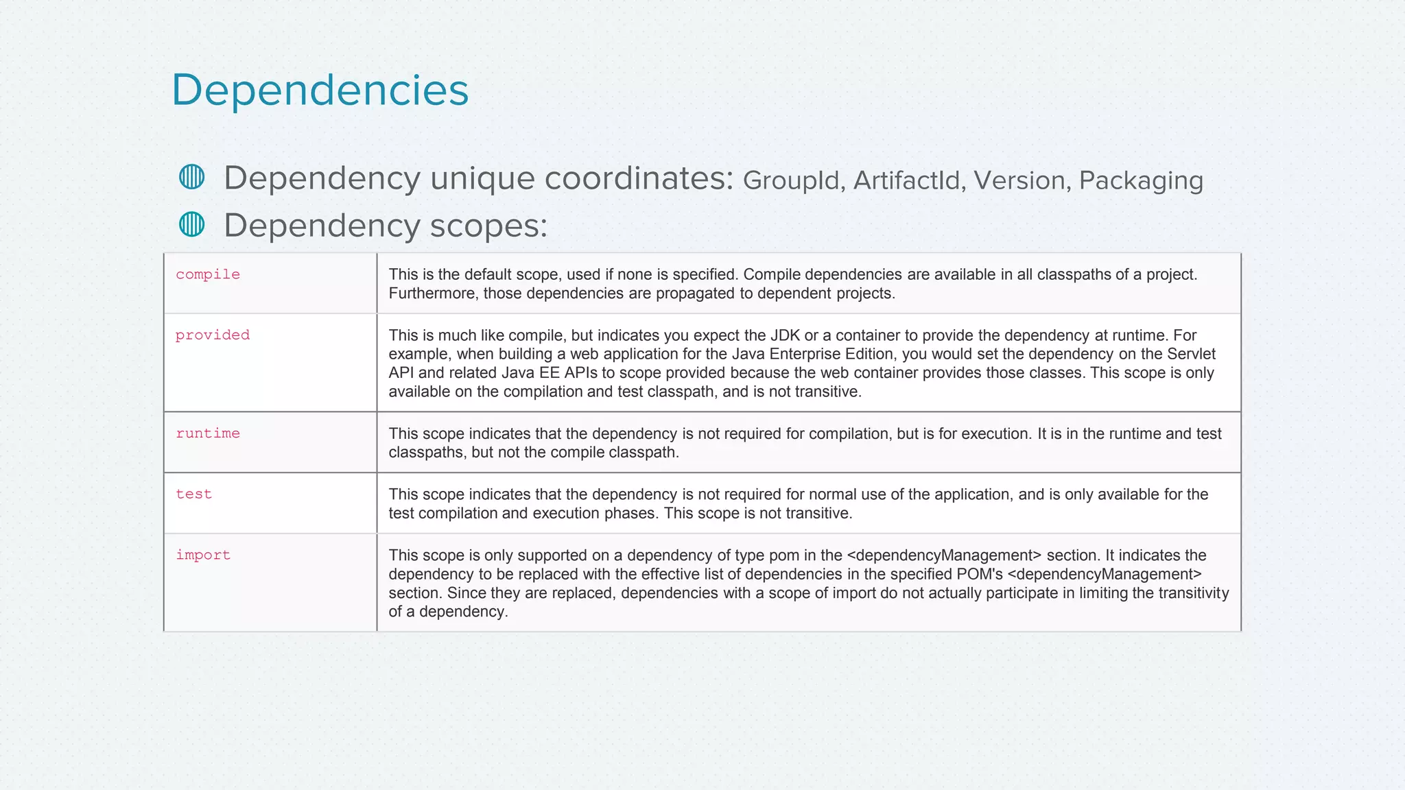 ◍ Dependency unique coordinates: GroupId, ArtifactId, Version, Packaging
◍ Dependency scopes:
Dependencies
compile This is the default scope, used if none is specified. Compile dependencies are available in all classpaths of a project.
Furthermore, those dependencies are propagated to dependent projects.
provided This is much like compile, but indicates you expect the JDK or a container to provide the dependency at runtime. For
example, when building a web application for the Java Enterprise Edition, you would set the dependency on the Servlet
API and related Java EE APIs to scope provided because the web container provides those classes. This scope is only
available on the compilation and test classpath, and is not transitive.
runtime This scope indicates that the dependency is not required for compilation, but is for execution. It is in the runtime and test
classpaths, but not the compile classpath.
test This scope indicates that the dependency is not required for normal use of the application, and is only available for the
test compilation and execution phases. This scope is not transitive.
import This scope is only supported on a dependency of type pom in the <dependencyManagement> section. It indicates the
dependency to be replaced with the effective list of dependencies in the specified POM's <dependencyManagement>
section. Since they are replaced, dependencies with a scope of import do not actually participate in limiting the transitivity
of a dependency.
 