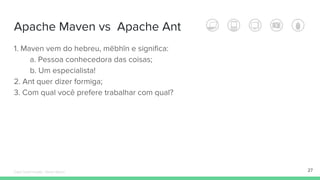 Apache Maven vs Apache Ant
1. Maven vem do hebreu, mēbhīn e significa:
a. Pessoa conhecedora das coisas;
b. Um especialista!
2. Ant quer dizer formiga;
3. Com qual você prefere trabalhar com qual?
27Édipo Daniel Aragão - Maven Básico
 
