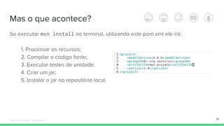 Mas o que acontece?
Se executar mvn install no terminal, utilizando este pom.xml ele irá:
1. Processar os recursos;
2. Compilar o código fonte;
3. Executar testes de unidade;
4. Criar um jar;
5. Instalar o jar no repositório local.
31Édipo Daniel Aragão - Maven Básico
 