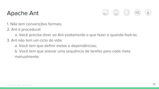 Apache Ant
1. Não tem convenções formais;
2. Ant é procedural:
a. Você precisa dizer ao Ant exatamente o que fazer e quando fazê-lo;
3. Ant não tem um ciclo de vida:
a. Você tem que definir metas e dependências;
b. Você tem que anexar uma sequência de tarefas para cada meta
manualmente.
32Édipo Daniel Aragão - Maven Básico
 