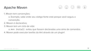 Apache Maven
1. Maven tem convenções:
a. Exemplo, sabe onde seu código-fonte está porque você seguiu a
convenção.
2. Maven é declarativo;
3. Maven tem um ciclo de vida:
a. mvn install evitou que fossem declaradas uma série de comandos.
4. Maven pode executar tarefas do Ant através de um plugin!
33Édipo Daniel Aragão - Maven Básico
 