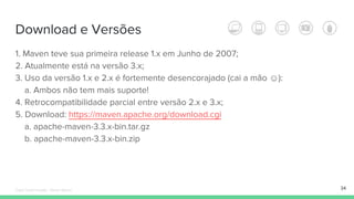 Download e Versões
1. Maven teve sua primeira release 1.x em Junho de 2007;
2. Atualmente está na versão 3.x;
3. Uso da versão 1.x e 2.x é fortemente desencorajado (cai a mão ☺):
a. Ambos não tem mais suporte!
4. Retrocompatibilidade parcial entre versão 2.x e 3.x;
5. Download: https://maven.apache.org/download.cgi
a. apache-maven-3.3.x-bin.tar.gz
b. apache-maven-3.3.x-bin.zip
34Édipo Daniel Aragão - Maven Básico
 