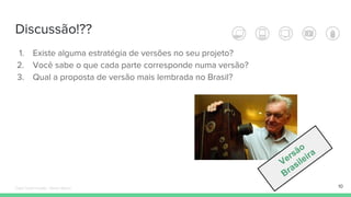Discussão!??
10
1. Existe alguma estratégia de versões no seu projeto?
2. Você sabe o que cada parte corresponde numa versão?
3. Qual a proposta de versão mais lembrada no Brasil?
Versão
Brasileira
Édipo Daniel Aragão - Maven Básico
 