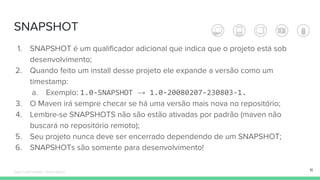 SNAPSHOT
11
1. SNAPSHOT é um qualificador adicional que indica que o projeto está sob
desenvolvimento;
2. Quando feito um install desse projeto ele expande a versão como um
timestamp:
a. Exemplo: →
3. O Maven irá sempre checar se há uma versão mais nova no repositório;
4. Lembre-se SNAPSHOTS não são estão ativadas por padrão (maven não
buscará no repositório remoto);
5. Seu projeto nunca deve ser encerrado dependendo de um SNAPSHOT;
6. SNAPSHOTs são somente para desenvolvimento!
Édipo Daniel Aragão - Maven Básico
 