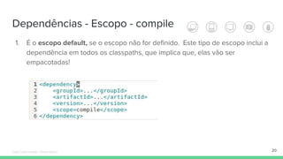 Dependências - Escopo - compile
20
1. É o escopo default, se o escopo não for definido. Este tipo de escopo inclui a
dependência em todos os classpaths, que implica que, elas vão ser
empacotadas!
Édipo Daniel Aragão - Maven Básico
 