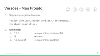 Versões - Meu Projeto
7
1. Seguem o seguinte formato:
.
2. Exemplos:
a. 1.3.5 → major.minor.incremental
b. 5 → major
c. 1.3-beta-01 → major.minor-qualifier
Édipo Daniel Aragão - Maven Básico
 