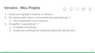 Versões - Meu Projeto
8
1. Usada para agrupar e ordenar as releases.
2. Os valores major, minor e incremental são separados por ".".
a. São comparados como números;
3. O qualifier é separado por "-".
a. É tratado como String.
b. Usado para definição de milestones (alpha-01, beta-01, etc.)
Édipo Daniel Aragão - Maven Básico
 