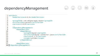 dependencyManagement
22Édipo Daniel Aragão - Maven Básico
 
