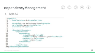 dependencyManagement
23
1. POM Pai:
Édipo Daniel Aragão - Maven Básico
 