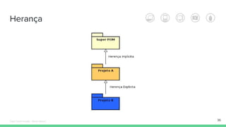 Herança
36Édipo Daniel Aragão - Maven Básico
 