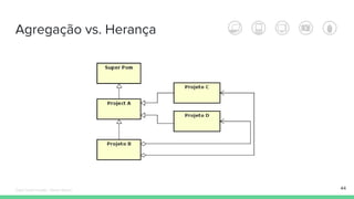 Agregação vs. Herança
44Édipo Daniel Aragão - Maven Básico
 