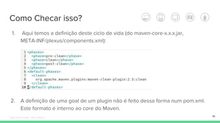Como Checar isso?
14
1. Aqui temos a definição deste ciclo de vida (do maven-core-x.x.x.jar,
META-INF/plexus/components.xml):
2. A definição de uma goal de um plugin não é feito dessa forma num pom.xml.
Este formato é interno ao core do Maven.
Édipo Daniel Aragão - Maven Básico
 