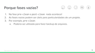 Porque fases vazias?
15
1. Na fase pre-clean e post-clean nada acontece!
2. As fases vazias podem ser úteis para particularidades de um projeto.
3. Por exemplo, pre-clean:
a. Poderia ser utilizada para fazer backup de arquivos.
Édipo Daniel Aragão - Maven Básico
 