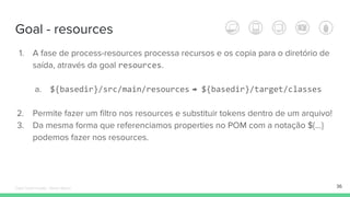 Goal - resources
36
1. A fase de process-resources processa recursos e os copia para o diretório de
saída, através da goal resources.
a. ${basedir}/src/main/resources → ${basedir}/target/classes
2. Permite fazer um filtro nos resources e substituir tokens dentro de um arquivo!
3. Da mesma forma que referenciamos properties no POM com a notação ${...}
podemos fazer nos resources.
Édipo Daniel Aragão - Maven Básico
 