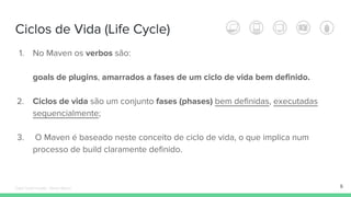 Ciclos de Vida (Life Cycle)
6
1. No Maven os verbos são:
goals de plugins, amarrados a fases de um ciclo de vida bem definido.
2. Ciclos de vida são um conjunto fases (phases) bem definidas, executadas
sequencialmente;
3. O Maven é baseado neste conceito de ciclo de vida, o que implica num
processo de build claramente definido.
Édipo Daniel Aragão - Maven Básico
 