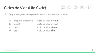 Ciclos de Vida (Life Cycle)
7
1. Seguem alguns exemplos de fases e seus ciclos de vida:
a. prepare-resources ciclo de vida default
b. install ciclo de vida default
c. clean ciclo de vida clean
d. site ciclo de vida site
Édipo Daniel Aragão - Maven Básico
 