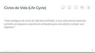 Ciclos de Vida (Life Cycle)
8
“Uma vantagem de ciclos de vida bem definidos, é que você precisa aprender
somente um pequeno conjunto de comandos para executá-los e atingir seus
objetivos.”
Édipo Daniel Aragão - Maven Básico
 