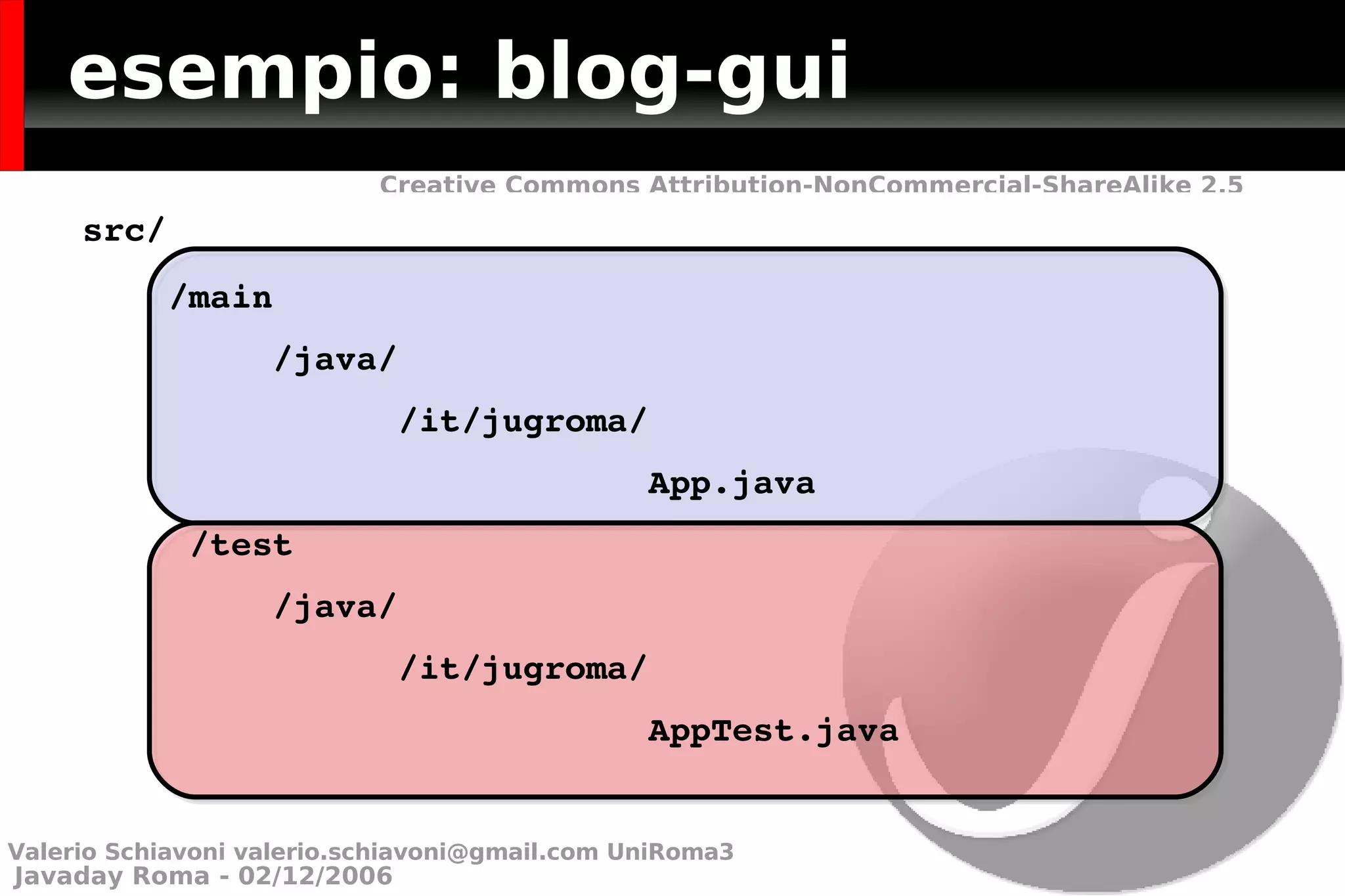 esempio: blog-gui src/ /main /java/ /it/jugroma/ App.java /test /java/ /it/jugroma/ AppTest.java Valerio Schiavoni  [email_address]  UniRoma3 