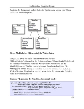 Multi-module Enterprise Project

Zustände, der Temperatur, und die Daten der Beobachtung werden einer Klasse
Condition zusammengefasst.




Figure 7.2. Einfaches Objektmodell für Wetter-Daten

Die pom.xml-Datei für dieses schlichte Modell hat nur eine
Abhängigkeitsdefinition welche der Erläuterung bedarf: Unser Objekt-Modell wird
mit Hibernate Annotations realisiert. Wir verwenden Annotations um die
Modell-Objekte auf Tabellen einer relationalen Datenbank abzubilden. Die
Abhängigkeit besteht zu org.hibernate: hibernate-annotaions: 3.3.0.ga.
Werfen Sie einen Blick in diese pom.xml sowie einige der kommenden Beispiele
worin dies verdeutlicht wird:

Example 7.2. pom.xml des Projektmoduls: simple-model
<project xmlns="http://maven.apache.org/POM/4.0.0"
         xmlns:xsi="http://www.w3.org/2001/XMLSchema-instance"
  xsi:schemaLocation="http://maven.apache.org/POM/4.0.0
                      http://maven.apache.org/maven-v4_0_0.xsd">
  <modelVersion>4.0.0</modelVersion>
  <parent>
    <groupId>org.sonatype.mavenbook.ch07</groupId>
    <artifactId>simple-parent</artifactId>

                                                                              120
 