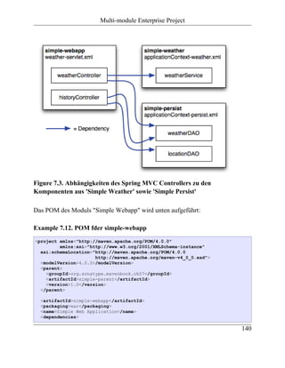 Multi-module Enterprise Project




Figure 7.3. Abhängigkeiten des Spring MVC Controllers zu den
Komponenten aus 'Simple Weather' sowie 'Simple Persist'

Das POM des Moduls "Simple Webapp" wird unten aufgeführt:

Example 7.12. POM fder simple-webapp
<project xmlns="http://maven.apache.org/POM/4.0.0"
         xmlns:xsi="http://www.w3.org/2001/XMLSchema-instance"
  xsi:schemaLocation="http://maven.apache.org/POM/4.0.0
                      http://maven.apache.org/maven-v4_0_0.xsd">
  <modelVersion>4.0.0</modelVersion>
  <parent>
    <groupId>org.sonatype.mavenbook.ch07</groupId>
    <artifactId>simple-parent</artifactId>
    <version>1.0</version>
  </parent>

  <artifactId>simple-webapp</artifactId>
  <packaging>war</packaging>
  <name>Simple Web Application</name>
  <dependencies>

                                                                   140
 