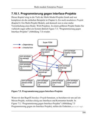 Multi-module Enterprise Project


7.10.1. Programmierung gegen Interface-Projekte
Dieses Kapitel stieg in die Tiefe der Multi-Modul-Projekte hinab und war
komplexer als die einfachen Beispiele in Chapter 6, Ein multi-modulares Projekt
(Kapitel 6: Ein Multi-Projekt-Modul), und dennoch war es eine starke
Vereinfachung eines Reale- Welt-Projektes. In einem größeren Projekt finden Sie
vielleicht sogar selbst ein System ähnlich Figure 7.5, “Programmierung gegen
Interface-Projekte” (Abbildung 7.5) wieder.




Figure 7.5. Programmierung gegen Interface-Projekte

Wenn wir den Begriff Interface Projekt benutzen, so beziehen wir uns auf ein
Maven Projekt, welches einzig aus Interfaces und Konstanten besteht. In
Figure 7.5, “Programmierung gegen Interface-Projekte” (Abbildung 7.5
Programmierung gegen ein Interface Projekt), stellen die Einheiten persist-api

                                                                             166
 