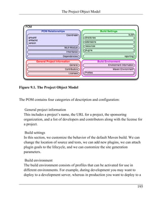 The Project Object Model




Figure 9.1. The Project Object Model


The POM contains four categories of description and configuration:

   General project information
   This includes a project’s name, the URL for a project, the sponsoring
   organization, and a list of developers and contributors along with the license for
   a project.

    Build settings
   In this section, we customize the behavior of the default Maven build. We can
   change the location of source and tests, we can add new plugins, we can attach
   plugin goals to the lifecycle, and we can customize the site generation
   parameters.

   Build environment
   The build environment consists of profiles that can be activated for use in
   different environments. For example, during development you may want to
   deploy to a development server, whereas in production you want to deploy to a


                                                                                 195
 