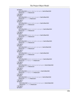 The Project Object Model

<plugin>
  <artifactId>maven-deploy-plugin</artifactId>
  <version>2.3</version>
</plugin>
<plugin>
  <artifactId>maven-ear-plugin</artifactId>
  <version>2.3.1</version>
</plugin>
<plugin>
  <artifactId>maven-ejb-plugin</artifactId>
  <version>2.1</version>
</plugin>
<plugin>
  <artifactId>maven-install-plugin</artifactId>
  <version>2.2</version>
</plugin>
<plugin>
  <artifactId>maven-jar-plugin</artifactId>
  <version>2.2</version>
</plugin>
<plugin>
  <artifactId>maven-javadoc-plugin</artifactId>
  <version>2.4</version>
</plugin>
<plugin>
  <artifactId>maven-plugin-plugin</artifactId>
  <version>2.3</version>
</plugin>
<plugin>
  <artifactId>maven-rar-plugin</artifactId>
  <version>2.2</version>
</plugin>
<plugin>
  <artifactId>maven-release-plugin</artifactId>
  <version>2.0-beta-7</version>
</plugin>
<plugin>
  <artifactId>maven-resources-plugin</artifactId>
  <version>2.2</version>
</plugin>
<plugin>
  <artifactId>maven-site-plugin</artifactId>
  <version>2.0-beta-6</version>
</plugin>
<plugin>
  <artifactId>maven-source-plugin</artifactId>
  <version>2.0.4</version>
</plugin>
<plugin>
   <artifactId>maven-surefire-plugin</artifactId>
   <version>2.4.2</version>
</plugin>
<plugin>

                                                    198
 