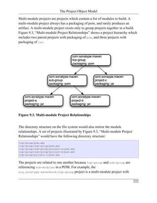 The Project Object Model

Multi-module projects are projects which contain a list of modules to build. A
multi-module project always has a packaging of pom, and rarely produces an
artifact. A multi-module project exists only to group projects together in a build.
Figure 9.3, “Multi-module Project Relationships” shows a project hierarchy which
includes two parent projects with packaging of pom, and three projects with
packaging of jar.




Figure 9.3. Multi-module Project Relationships


The directory structure on the file system would also mirror the module
relationships. A set of projects illustrated by Figure 9.3, “Multi-module Project
Relationships” would have the following directory structure:
top-group/pom.xml
top-group/sub-group/pom.xml
top-group/sub-group/project-a/pom.xml
top-group/sub-group/project-b/pom.xml
top-group/project-c/pom.xml


The projects are related to one another because top-group and sub-group are
referencing sub-modules in a POM. For example, the
org.sonatype.mavenbook:top-group project is a multi-module project with


                                                                                    222
 