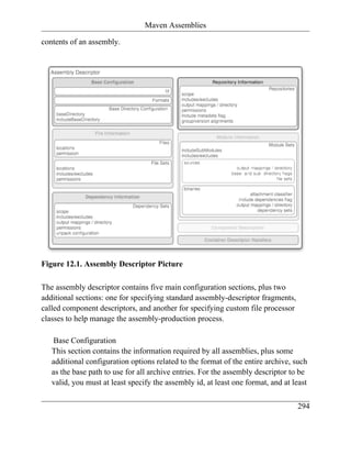 Maven Assemblies

contents of an assembly.




Figure 12.1. Assembly Descriptor Picture

The assembly descriptor contains five main configuration sections, plus two
additional sections: one for specifying standard assembly-descriptor fragments,
called component descriptors, and another for specifying custom file processor
classes to help manage the assembly-production process.

   Base Configuration
   This section contains the information required by all assemblies, plus some
   additional configuration options related to the format of the entire archive, such
   as the base path to use for all archive entries. For the assembly descriptor to be
   valid, you must at least specify the assembly id, at least one format, and at least

                                                                                  294
 