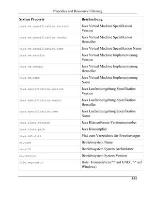 Properties and Ressource Filterung

System Property                         Beschreibung
java.vm.specification.version           Java Virtual Machine Spezifikation
                                        Version
java.vm.specification.vendor            Java Virtual Machine Spezifikation
                                        Hersteller
java.vm.specification.name              Java Virtual Machine Spezifikation Name
java.vm.version                         Java Virtual Machine Implementierung
                                        Version
java.vm.vendor                          Java Virtual Machine Implementierung
                                        Hersteller
java.vm.name                            Java Virtual Machine Implementierung
                                        Name
java.specification.version              Java Laufzeitumgebung Spezifikation
                                        Version
java.specification.vendor               Java Laufzeitumgebung Spezifikation
                                        Hersteller
java.specification.name                 Java Laufzeitumgebung Spezifikation
                                        Name
java.class.version                      Java Klassenformat Versionsnummber
java.class.path                         Java Klassenpfad
java.ext.dirs                           Pfad zum Verzeichnis der Erweiterungen
os.name                                 Betriebssystem Name
os.arch                                 Betriebssystem System Architekture
os.version                              Betriebssystem System Version
file.separator                          Datei Trennzeichen ("/" auf UNIX, "" auf
                                        Windows)


                                                                         344
 