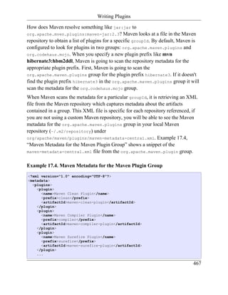 Writing Plugins

How does Maven resolve something like jar:jar to
org.apache.mven.plugins:maven-jar:2.3? Maven looks at a file in the Maven
repository to obtain a list of plugins for a specific groupId. By default, Maven is
configured to look for plugins in two groups: org.apache.maven.plugins and
org.codehaus.mojo. When you specify a new plugin prefix like mvn
hibernate3:hbm2ddl, Maven is going to scan the repository metadata for the
appropriate plugin prefix. First, Maven is going to scan the
org.apache.maven.plugins group for the plugin prefix hibernate3. If it doesn't
find the plugin prefix hibernate3 in the org.apache.maven.plugins group it will
scan the metadata for the org.codehaus.mojo group.
When Maven scans the metadata for a particular groupId, it is retrieving an XML
file from the Maven repository which captures metadata about the artifacts
contained in a group. This XML file is specific for each repository referenced, if
you are not using a custom Maven repository, you will be able to see the Maven
metadata for the org.apache.maven.plugins group in your local Maven
repository (~/.m2/repository) under
org/apache/maven/plugins/maven-metadata-central.xml. Example 17.4,
“Maven Metadata for the Maven Plugin Group” shows a snippet of the
maven-metadata-central.xml file from the org.apache.maven.plugin group.


Example 17.4. Maven Metadata for the Maven Plugin Group
<?xml version="1.0" encoding="UTF-8"?>
<metadata>
  <plugins>
    <plugin>
      <name>Maven Clean Plugin</name>
      <prefix>clean</prefix>
      <artifactId>maven-clean-plugin</artifactId>
    </plugin>
    <plugin>
      <name>Maven Compiler Plugin</name>
      <prefix>compiler</prefix>
      <artifactId>maven-compiler-plugin</artifactId>
    </plugin>
    <plugin>
      <name>Maven Surefire Plugin</name>
      <prefix>surefire</prefix>
      <artifactId>maven-surefire-plugin</artifactId>
    </plugin>
    ...

                                                                                467
 