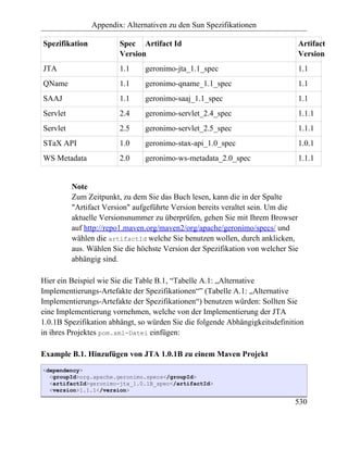 Appendix: Alternativen zu den Sun Spezifikationen

Spezifikation           Spec Artifact Id                                      Artifact
                        Version                                               Version
JTA                     1.1     geronimo-jta_1.1_spec                         1.1
QName                   1.1     geronimo-qname_1.1_spec                       1.1
SAAJ                    1.1     geronimo-saaj_1.1_spec                        1.1
Servlet                 2.4     geronimo-servlet_2.4_spec                     1.1.1
Servlet                 2.5     geronimo-servlet_2.5_spec                     1.1.1
STaX API                1.0     geronimo-stax-api_1.0_spec                    1.0.1
WS Metadata             2.0     geronimo-ws-metadata_2.0_spec                 1.1.1


          Note
          Zum Zeitpunkt, zu dem Sie das Buch lesen, kann die in der Spalte
          "Artifact Version" aufgeführte Version bereits veraltet sein. Um die
          aktuelle Versionsnummer zu überprüfen, gehen Sie mit Ihrem Browser
          auf http://repo1.maven.org/maven2/org/apache/geronimo/specs/ und
          wählen die artifactId welche Sie benutzen wollen, durch anklicken,
          aus. Wählen Sie die höchste Version der Spezifikation von welcher Sie
          abhängig sind.

Hier ein Beispiel wie Sie die Table B.1, “Tabelle A.1: „Alternative
Implementierungs-Artefakte der Spezifikationen“” (Tabelle A.1: „Alternative
Implementierungs-Artefakte der Spezifikationen“) benutzen würden: Sollten Sie
eine Implementierung vornehmen, welche von der Implementierung der JTA
1.0.1B Spezifikation abhängt, so würden Sie die folgende Abhängigkeitsdefinition
in ihres Projektes pom.xml-Datei einfügen:

Example B.1. Hinzufügen von JTA 1.0.1B zu einem Maven Projekt
<dependency>
  <groupId>org.apache.geronimo.specs</groupId>
  <artifactId>geronimo-jta_1.0.1B_spec</artifactId>
  <version>1.1.1</version>

                                                                              530
 