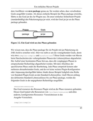Ein einfaches Maven Projekt

dem Ausführen von mvn package genau an, Sie werden sehen, dass verschiedene
Goals ausgeführt wurden. Als dieses einfache Beispiel die Phase package erreichte,
führte es das Goal jar des Jar Plugins aus. Da unser einfaches Schnellstart-Projekt
(standardmäßig) den Paketierungstyp jar setzt, wird das Goal jar:jar an die Phase
package gebunden.




Figure 3.2. Ein Goal wird an eine Phase gebunden


Wir wissen nun, dass die Phase package für ein Projekt mit jar-Paketierung ein
JAR-Archive erstellen wird. Aber wie steht es um die vorangehenden Goals, deren
wie etwa compiler:compile und surefire:test? Diese Goals werden von Maven
beim Durchschreiten der vorhergehenden Phasen des Lebenszykluses abgearbeitet.
Der Aufruf einer bestimmten Phase löst aus, dass alle vorgängigen Phasen in
entsprechender Reihenfolge abgearbeitet werden. Mit dem Abschluss der
spezifizierten Phase endet die Bearbeitung. Jede Phase entspricht keinem oder
mehreren abzuarbeitenden Goals, und da wir keine weitere Plugin-Konfiguration
oder Anpassung durchgeführt haben, bindet dieses Beispiel lediglich eine Reihe
von Standard-Plugin-Goals an den Standard-Lebenszyklus. Läuft Maven entlang
des definierten Standard-Lebenszykluses bis zur Phase package, werden die
folgenden Goals in der angegebenen Reihenfolge ausgeführt:

   resources:resources
   Das Goal resources des Resouces Plugin wird an die Phase resources gebunden.
   Dieses Goal kopiert alle Ressourcen von /src/main/resources und allen
   anderen, konfigurierten Ressource- Verzeichnissen in das
   Ausgabe-Verzeichnis.

   compiler:compile


                                                                                43
 